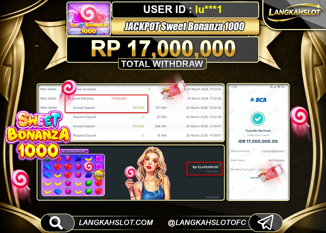 Dokumentasi SWEET BONANZA 1000 — LANGKAHSLOT
