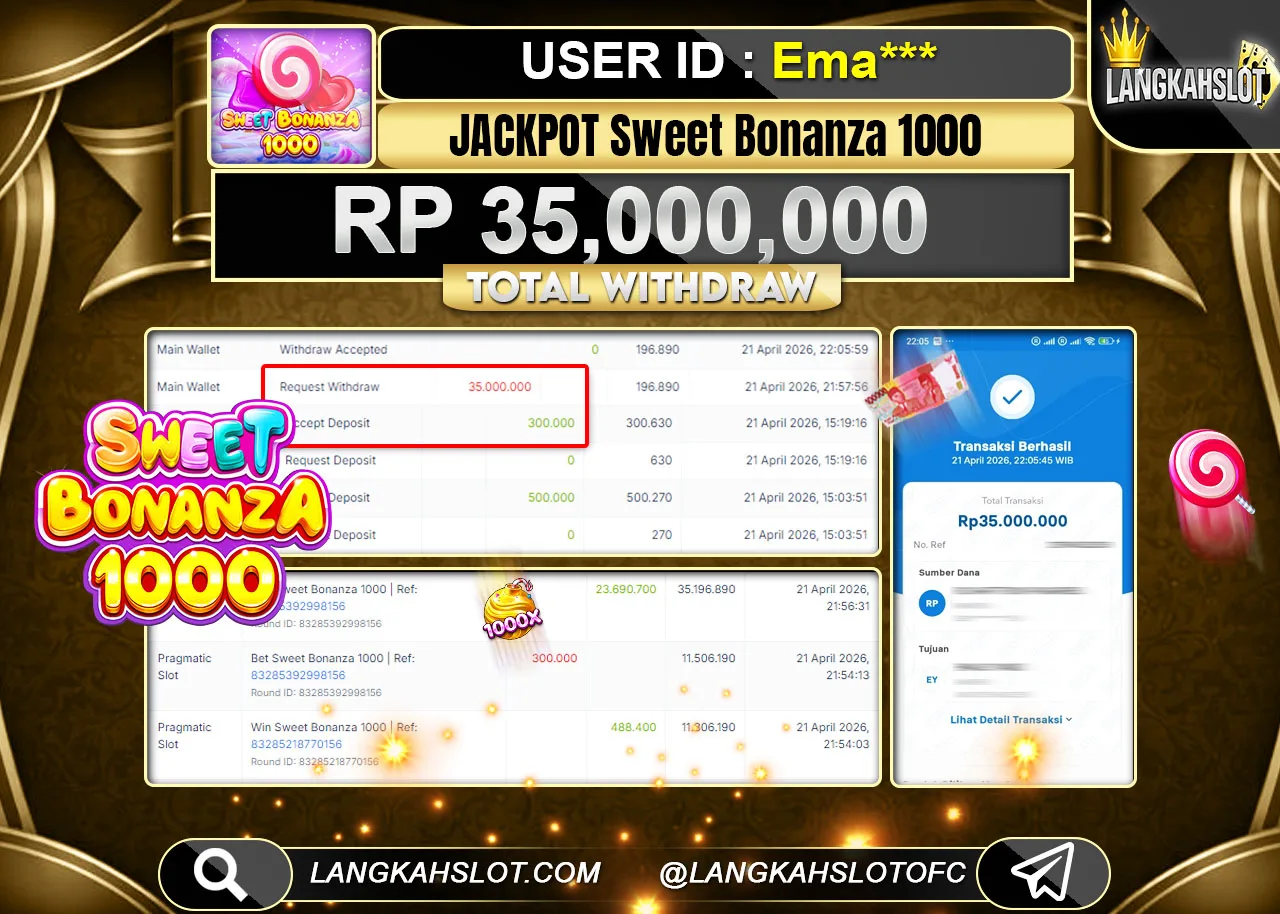 Dokumentasi SWEET BONANZA 1000 — LANGKAHSLOT