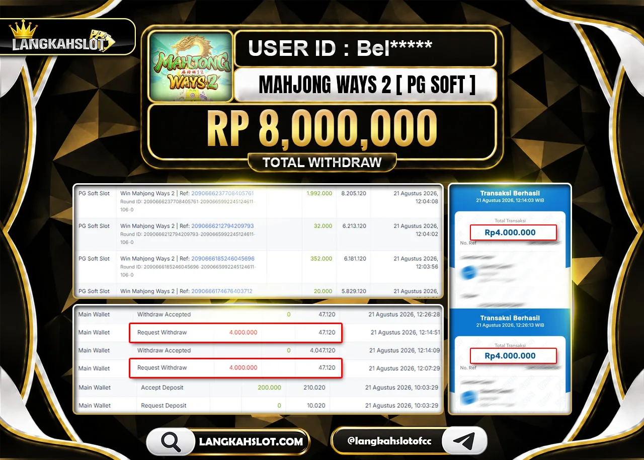 Dokumentasi MAHJONG WAYS 2 — LANGKAHSLOT