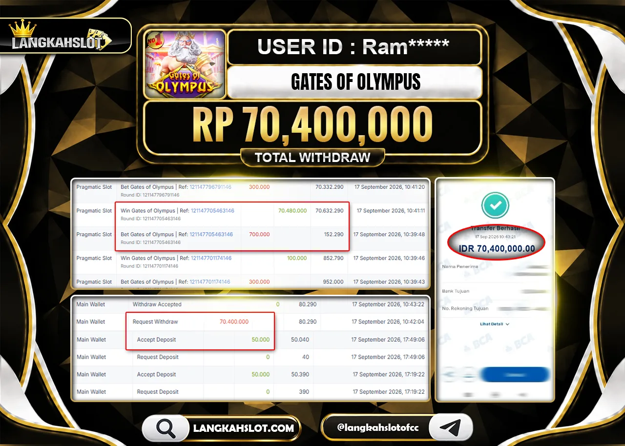 Dokumentasi GATES OF OLYMPUS — LANGKAHSLOT