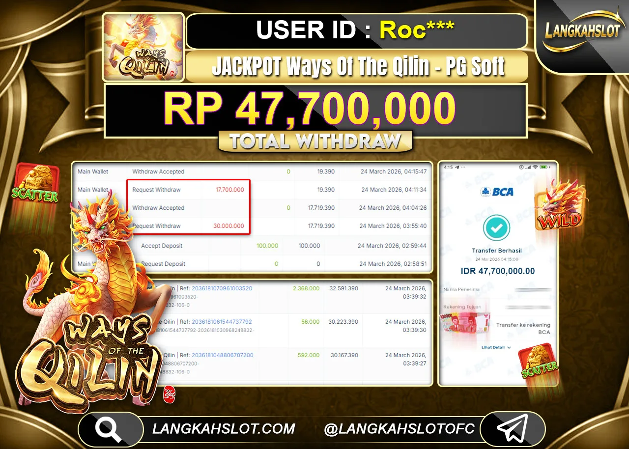 Dokumentasi WAYS OF THE QILIN — LANGKAHSLOT