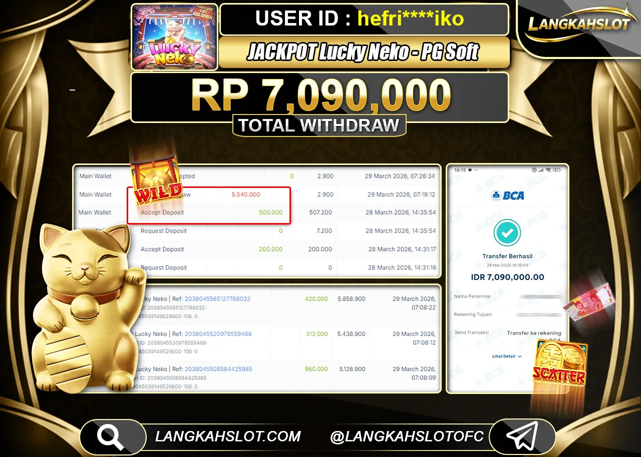 Dokumentasi LUCKY NEKO — LANGKAHSLOT